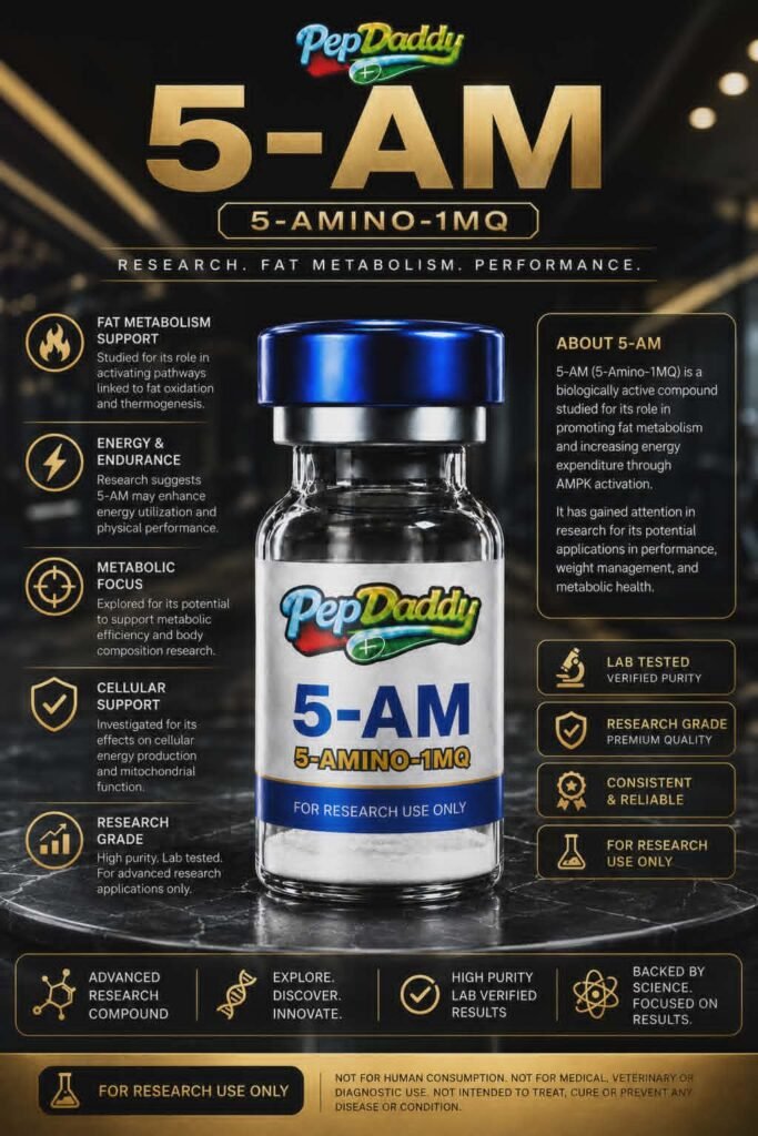 5-AM (5-Amino-1MQ) Research Compound